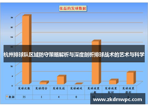 杭州排球队区域防守策略解析与深度剖析排球战术的艺术与科学